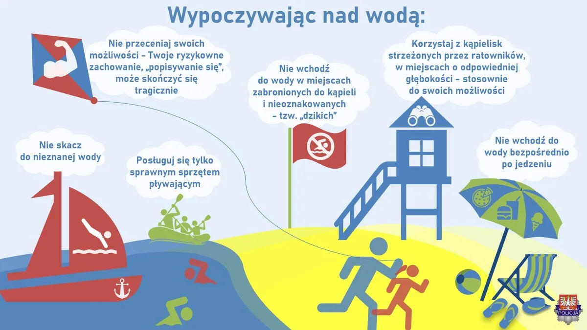 Zalecenia małopolskich policjantów na letni wypoczynek