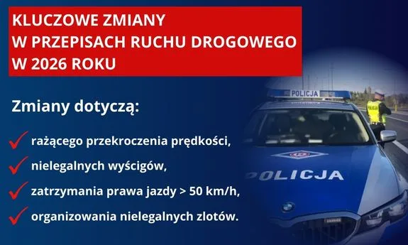 Zmiany w przepisach dotyczących bezpieczeństwa ruchu drogowego w 2026 roku